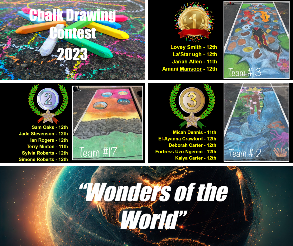 Contest winners