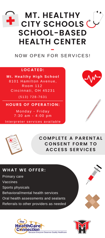 School Based Health Clinic infographic