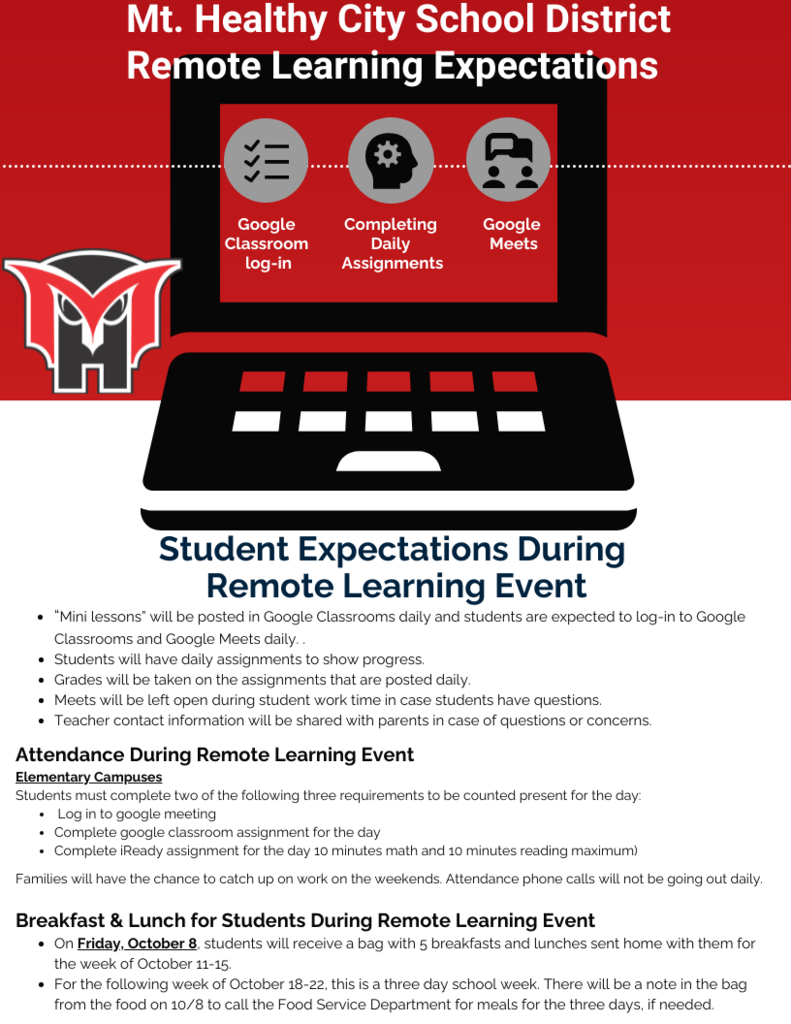 Remote Learning Expectations for elementary students