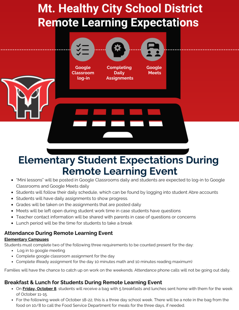 Remote Learning Expectations for elementary students