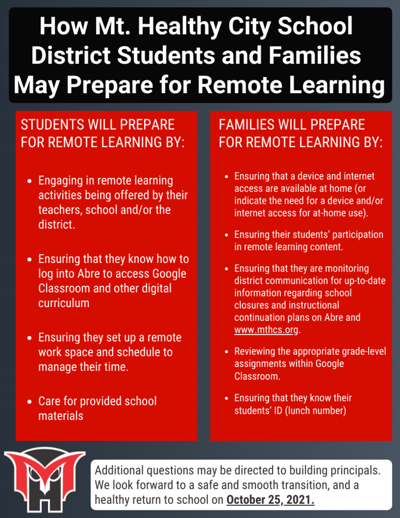 How to prepare for remote learning